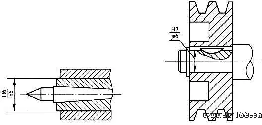 公差与配合100问,你知道多少?的图6